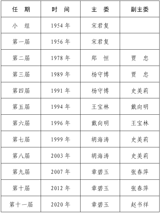 民进支部.png